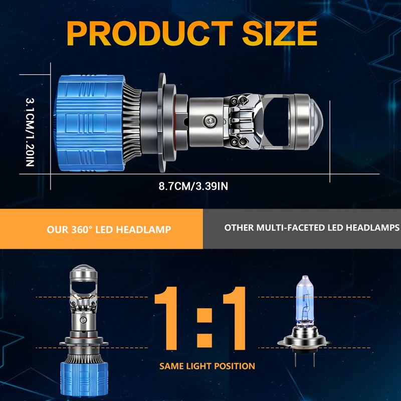 2PCS H7 Car Headlight 1:1 Mini - đánh giá và giá Universal Motorcycle Led Headlight Projector