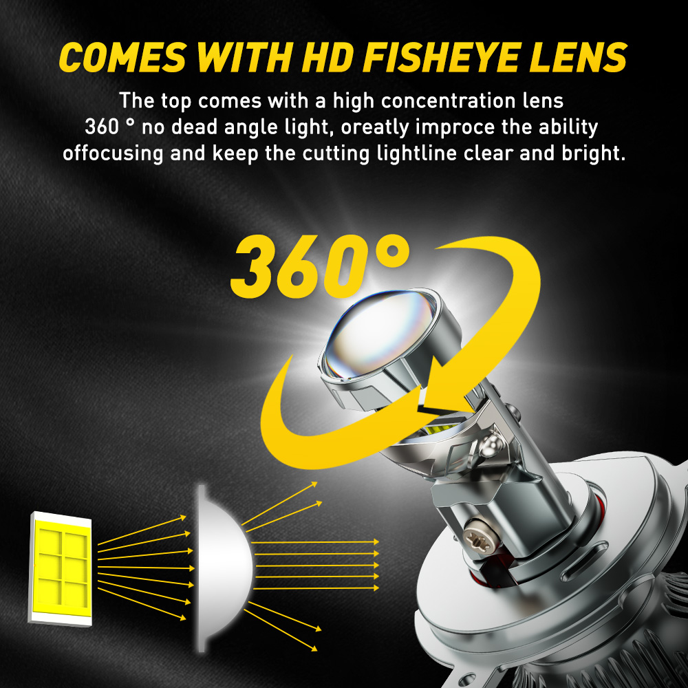 2Pcs AUXITO Canbus H4 LED Proj - đánh giá và giá Universal Motorcycle Led Headlight Projector
