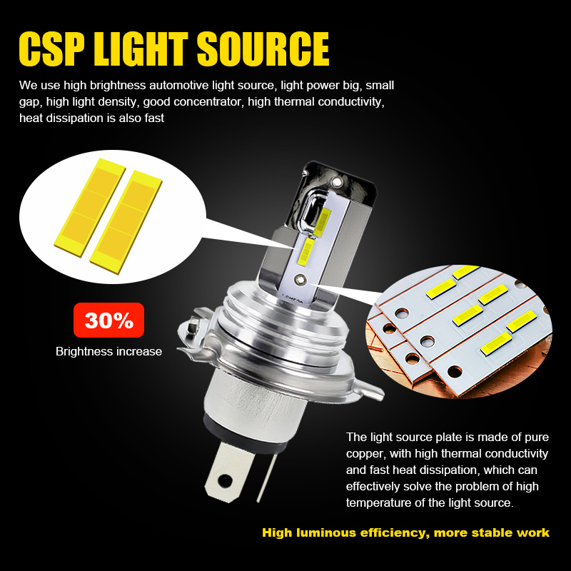EURS H4 BA20D LED Headlight Fo - đánh giá và giá Universal Motorcycle Led Headlight Projector