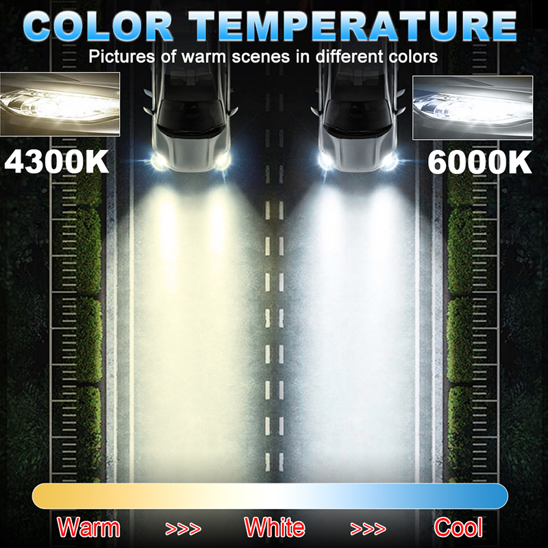 H11 H1 H7 LED 360 Canbus Car H - đánh giá và giá Universal Motorcycle Led Headlight Projector
