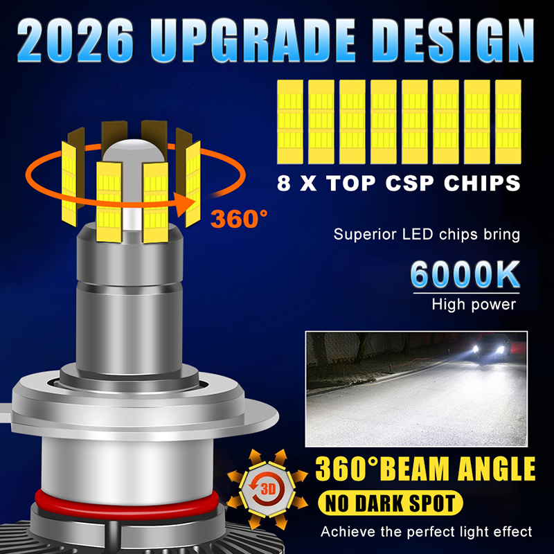 H11 H1 H7 LED 360 Canbus Car H - đánh giá và giá Universal Motorcycle Led Headlight Projector