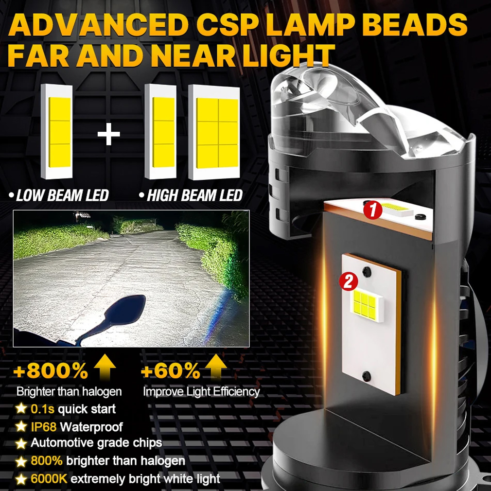 H4 Projector Lens LED Car Head - đánh giá và giá Universal Motorcycle Led Headlight Projector