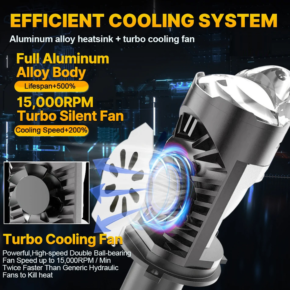 H4 Projector Lens LED Car Head - đánh giá và giá Universal Motorcycle Led Headlight Projector